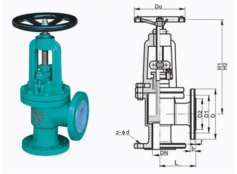 �r��ֱ�ǽ�ֹ�y�Y(ji��)��(g��u)�D